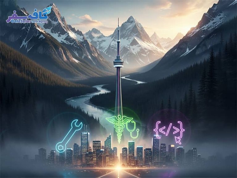 اینفوگرافیک عمودی از مسیر مهاجرت به کانادا با نمادهای مشاغل متنوع و پرچم کانادا